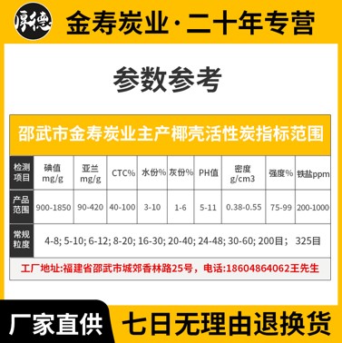 產(chǎn)品四